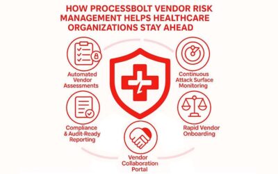How Legacy Systems Increase Cybersecurity Risks in Healthcare
